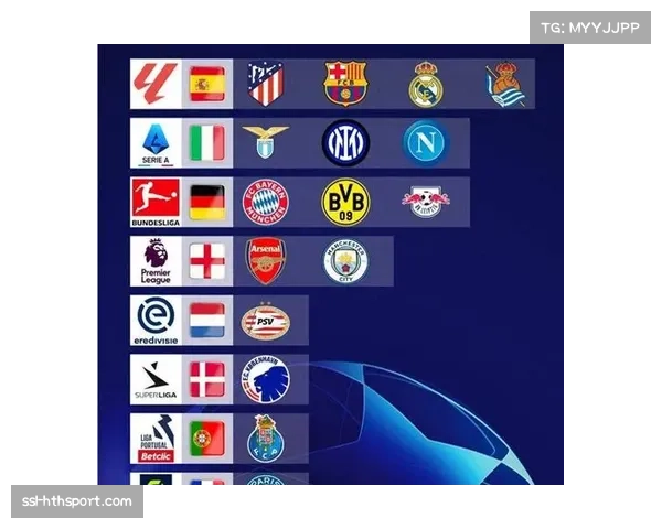 欧冠十六强对阵初显雏形,附加赛胜者将遭遇直通球队